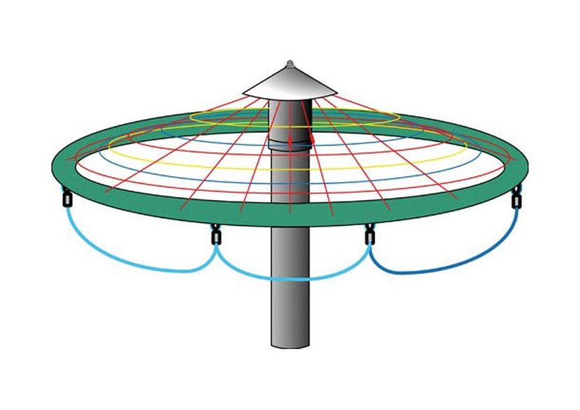 Mushroom carousel, with steel mast